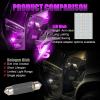 imageLivTee LED Interior Car Lights Accessories with 194 168 T10  DE3175  BA9S  64182112 578 Festoon Replacement Lighting for Cars Trucks Camper Led Interior Lights Map Trunk Dome Lights BluePurple