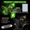 imageLivTee LED Interior Car Lights Accessories with 194 168 T10  DE3175  BA9S  64182112 578 Festoon Replacement Lighting for Cars Trucks Camper Led Interior Lights Map Trunk Dome Lights BlueGreen