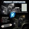 imageLivTee LED Interior Car Lights Accessories with 194 168 T10  DE3175  BA9S  64182112 578 Festoon Replacement Lighting for Cars Trucks Camper Led Interior Lights Map Trunk Dome Lights BlueXenon White
