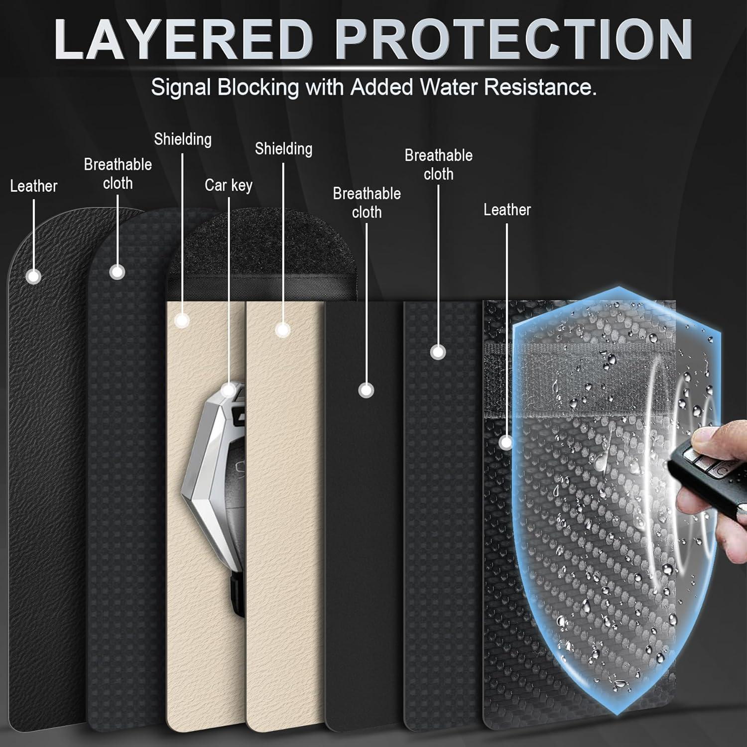 imageLivTee Faraday Key Fob Protector RFID Blocking Faraday Bag for Car Keys 315  512 AntiTheft Signal Blocking Pouch for Key Fob Security 2 Pack