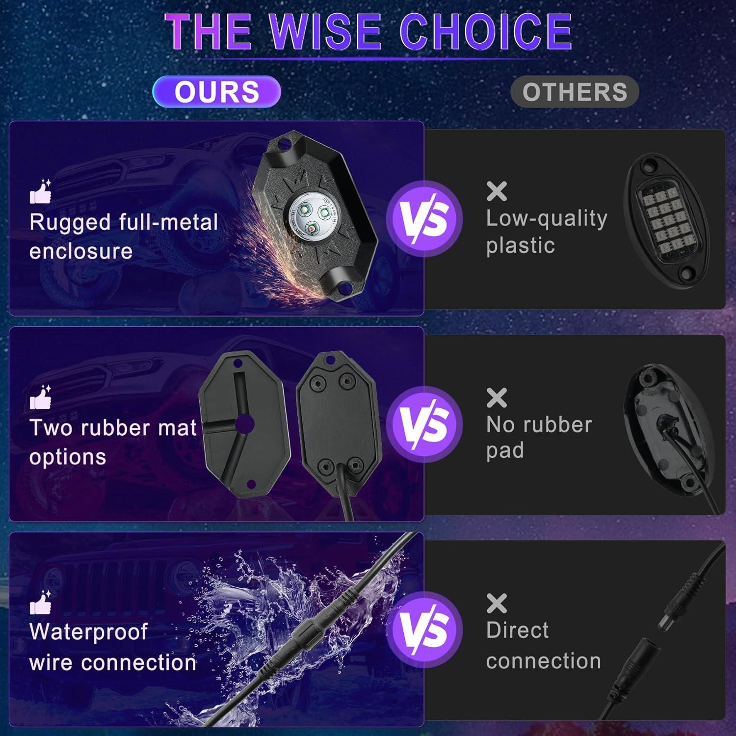 imageLivTee RGB LED Rock Lights Kit 4 Pods Waterproof Underglow Neon Lights with Bluetooth App Control  MultiColor ampamp Music Sync Wheel Light for Trucks SUV UTV ATV RZR Golf Cart