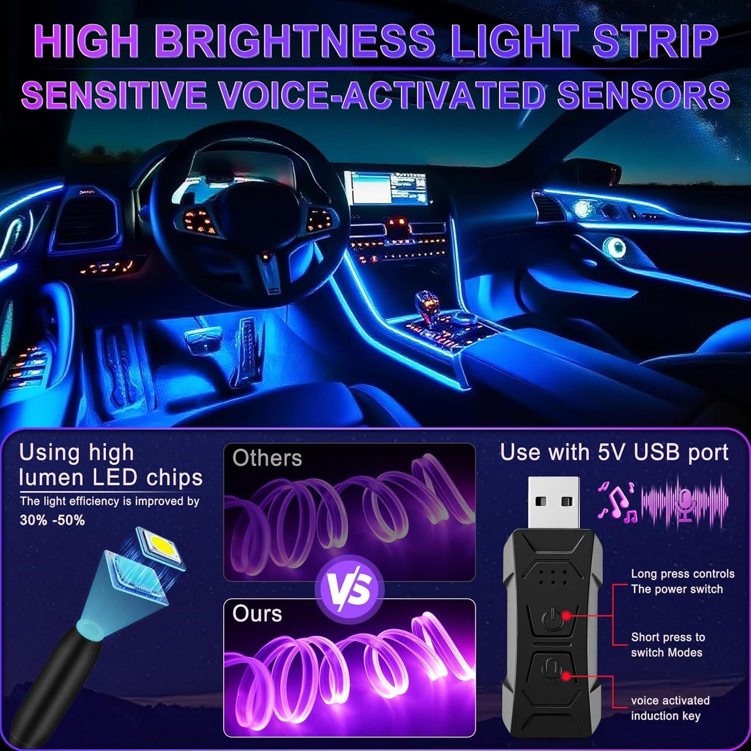 imageLivTee Smart Car LED Interior Lights with USB Port LED Strip Fiber Optic Lights Wireless App Control Sync to Music Car Accessories Gifts for Women and Men 5 in 1Fiber Optic Lights1to6