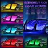imageLivTee Smart Car Interior Lights RGB LED Accent Lights with App Control Music Mode DIY Mode 2Line Design Charger Included Car Accessories for WomenInterior Lights
